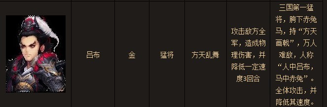 佫