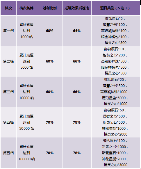 {82[LJ(BBSHW685O6R6)596.png