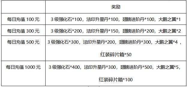 CN~GH]AP2ZEOWU)`M5}F6B7.png